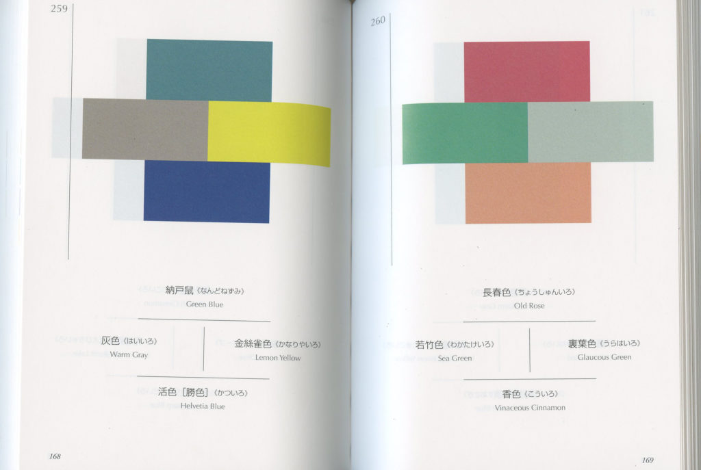 A Dictionary of Colour Combinations